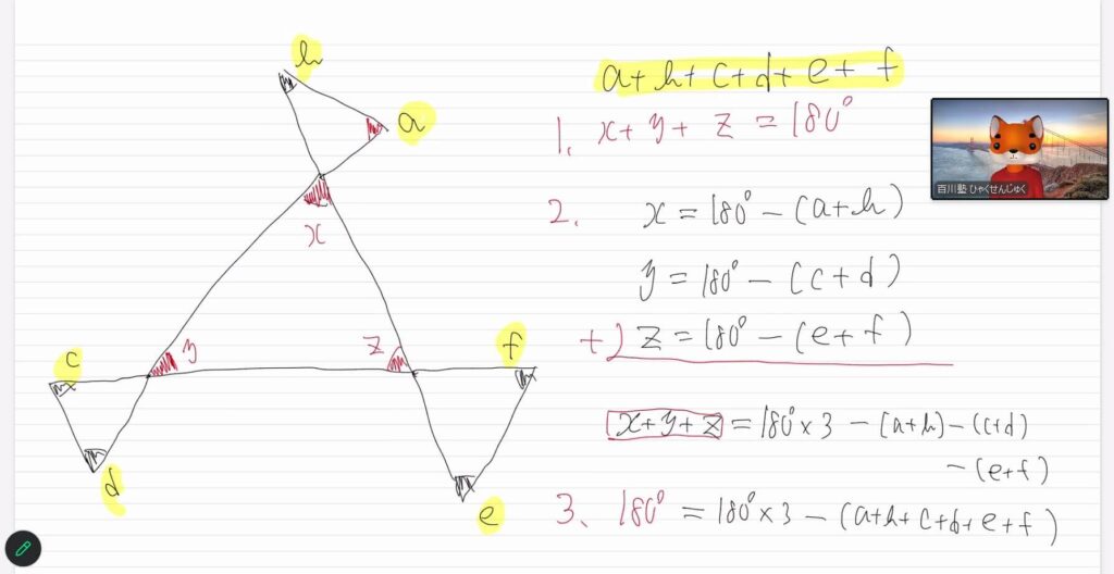 Zoomでのオンライン指導の様子